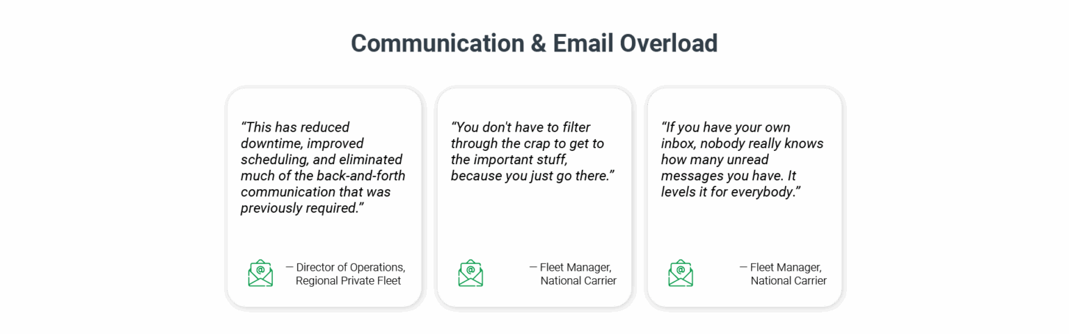 Communication