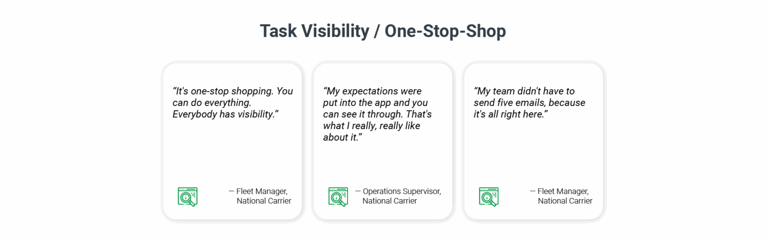 Task Visibility